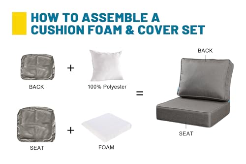 ARTPLAN Deep Seat Outdoor Patio Chair Cushions,2-Piece Seat and Back Cushion Set 24x24x6 and 18x24 Inches,Square, Grey - color: Grey