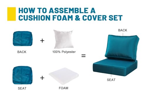 ARTPLAN Deep Seat Outdoor Patio Chair Cushions,2-Piece Seat and Back Cushion Set 24x24x6 and 18x24 Inches,Square,Peacock - color: Peacock