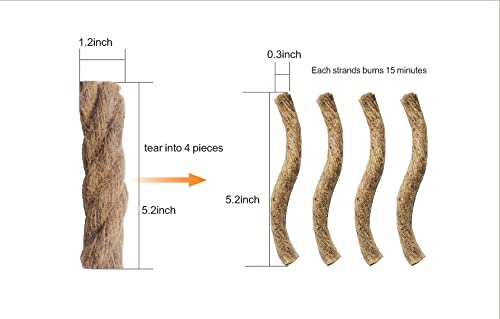 eGreen Survival Fire Starter Kit – Windproof Matches, Wax Rope, Cable Saw, Emergency Blanket, 14-in-1 Survival Tool – Bug Out Gear for Camping, Hiking, Earthquake Prep