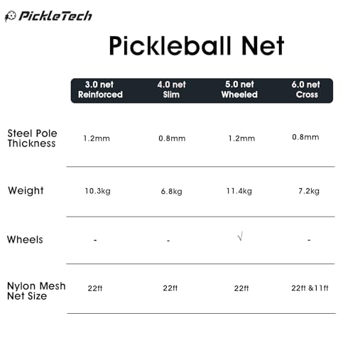 PICKLETECH 4.0 Slim Version Portable Pickleball Nets Outdoor Game 22 FT Pickleball Net-USAPA Regulation Size-Pickle Ball Net System with Carrying Bag for Driveway - color: Orange, size: 22ft-4.0slim