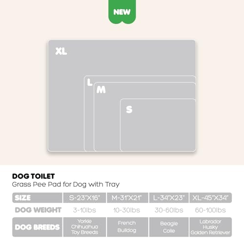Dog Grass Pad with Tray, 45×34in XL Litter Box, 2×Grass Pad for Dogs Potty Washable, Thick Soft Odor-Free Hemmed Dog Pee Grass, Indoor Potty Training Balcony