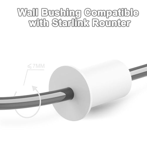 4Pcs Cable Routing Kit for 1 Inch Wall Hole Rubber Ethernet Cable Wall Pass Through Grommet for Starlink Home and Outdoors Use White