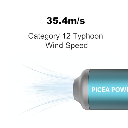 Edge TurboBean 22kPa Mini High-Pressure Air Pump for Inflatables, 420L/min &130K RPM Fast Inflation and Deflation with USB-C Port, Portable Electric Pumps for Camping Mattress, Inflatable Boat etc