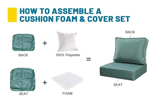 ARTPLAN Deep Seat Outdoor Patio Chair Cushions,2-Piece Seat and Back Cushion Set 24x24x6 and 18x24 Inches,Square，Aqua - color: Aqua