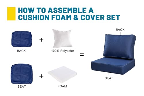 ARTPLAN Deep Seat Outdoor Patio Chair Cushions,2-Piece Seat and Back Cushion Set 24x24x6 and 18x24 Inches,Square, Navy Blue - color: Navy Blue