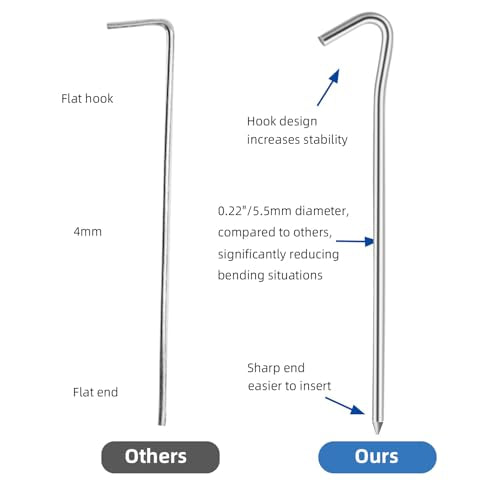 7" Tent Stakes, Heavy Duty Tarp Camping Stakes, Galvanized Metal Pegs for Outdoor Decorations, 40 PCS - size: 7"