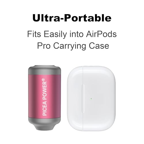 Edge TurboBean 22kPa Mini High-Pressure Air Pump for Inflatables, 420L/min &130K RPM Fast Inflation and Deflation with USB-C Port, Portable Electric Pumps for Camping Mattress, Inflatable Boat etc