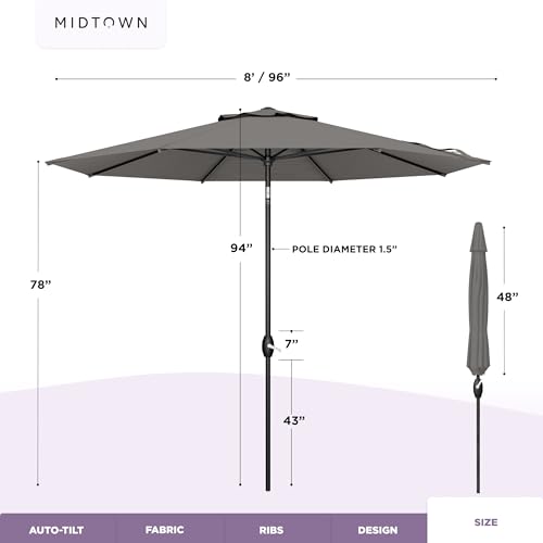 Midtown Umbrellas The Lean Patio Umbrella (Terylast Fabric - Charcoal, 8 Foot) - color: Terylast Fabric - Charcoal, size: 8 Foot