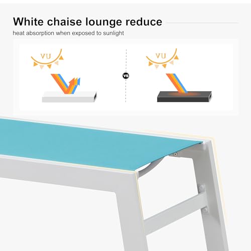 PURPLE LEAF Patio Lounge Chair 2 Pieces White Aluminum Outdoor Chaise Lounge for Pool Backyard Beach with Wheels and Table, Turquoise - color: Turquoise, style: Standard Inclining-leg