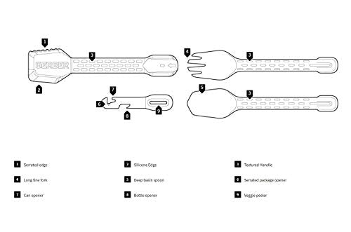 Gerber Gear ComplEAT Camping Utensils Set for Outdoor Cooking, Camping Cutlery with Fork, Spoon, Tongs, Spatula and Multi-Functional Tool, Flat Sage