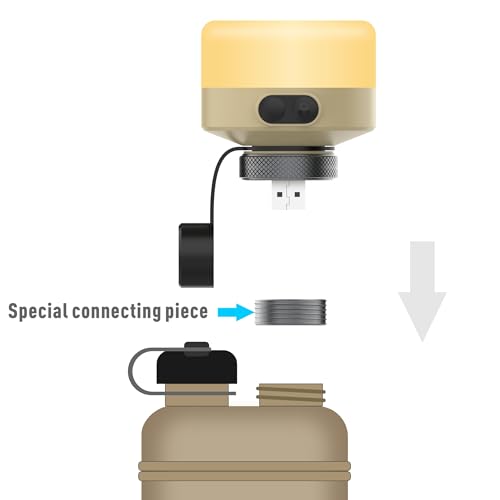 LED Camping Lantern - USB Rechargeable (No Batteries), IP65 Waterproof, 420LM, 5-Dim & 4 Colors - for Camping/Hiking/Emergency