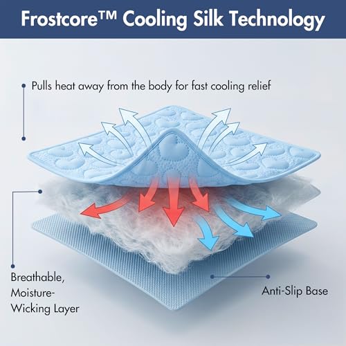 Spark Paws Cooling Mat for Dogs - Self Cooling Dog Mat & Pet Cooling Pad for Large, Medium & Small Dogs - Non-Toxic, Non-Gel Washable Cooling Bed - Hearts Blue - Size M - color: Hearts Blue, size: Medium
