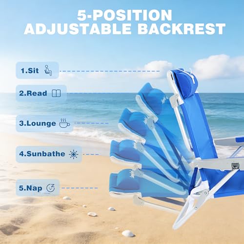SUNNYFEEL Extra Wide 28" Low Beach Chair 2 Pack 5 Position Lay Flat, XL Oversized Portable Folding Camping Chairs with Cup Holder for Outdoor/Trip, Foldable Backpack Beach Chair for Adults - color: Navy Blue, size: 2-PACK