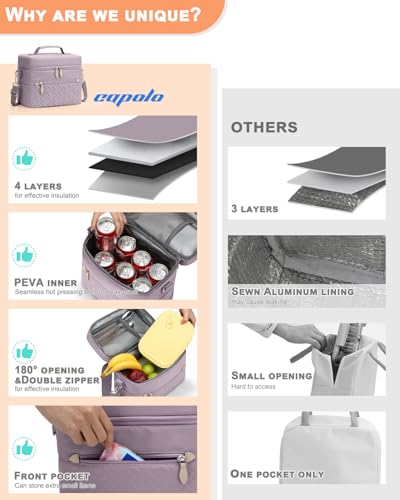 Capolo Lunch Box for Women Men Adults,Insulated Lunch Bag Leakproof Lunch Cooler Box with Removable Strap Cute Lunch Tote Bags Reusable Thermal Lunchbox for Work Picnic(Small,Purple) - color: Purple, size: Small