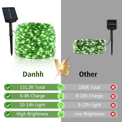 4 Pack Green Solar Fairy Lights Outdoor, 131ft 400 Led Solar String Lights Outdoor Waterproof with 8 Modes, Green Wire Twinkle Lights for Outside Christmas Garden Party Decorations - color: Green