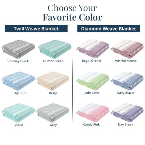 LANE LINEN Beach Towels Oversized - Beach Supplies, Turkish Beach Blanket with Lightweight Sand-Free Feel – 82"x82", Perfect for Poolside Lounging & Park Picnics – Hunter Green - color: 13: Hunter Green, size: Beach Blanket (80" x 80")