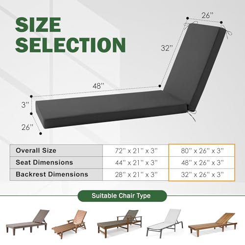 Chaise Lounge Cushions Outdoor, 80x 26x 3 Inch Waterproof & Fade-Resistant Lounge Chair Cushion, Outdoor Chaise Cushion with Removable Cover & Ties for Lawn, Patio, Pool & Beach, Dark Grey - color: Dark Grey, size: 80x26+3"