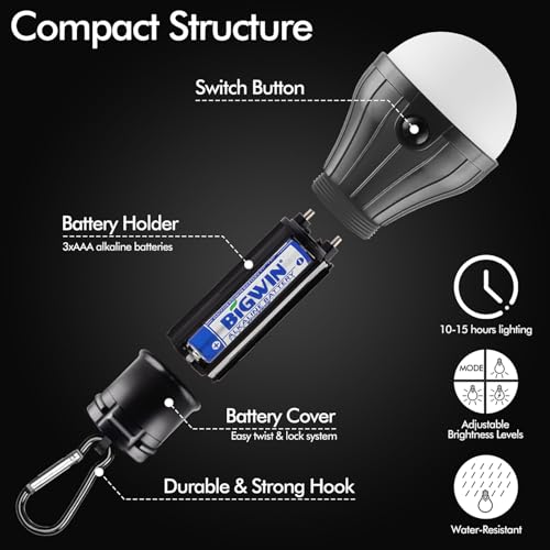 FLY2SKY Tent Lamp 5 Packs Portable Tent Light Clip Hook Hurricane Emergency Lights LED Camping Light Bulb Camping Tent Lantern Equipment for Camping Hiking Backpacking Fishing Outage - style: F-CLOSED-HOOK