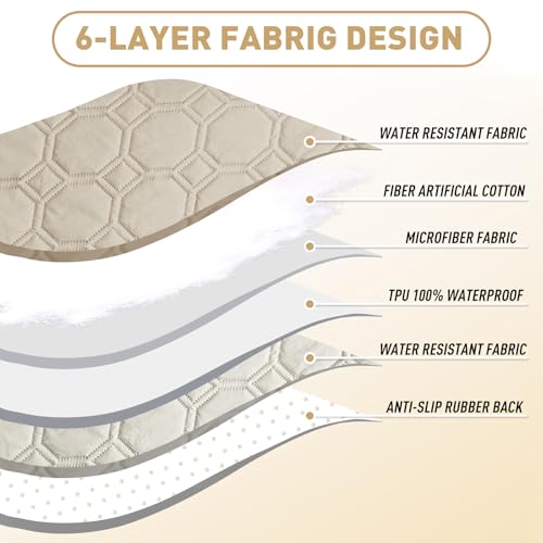 ZNSAYOTX Ultimate Cozy Blankets (30"x70") 100% Waterproof Sofa Mat Blanket for Dog Pets, Bed Couch Protector with Non-Slip Back Washable Durable, Pee Scratch Proof Easy to Clean (Khaki) - color: Khaki, size: 30x70 Inch