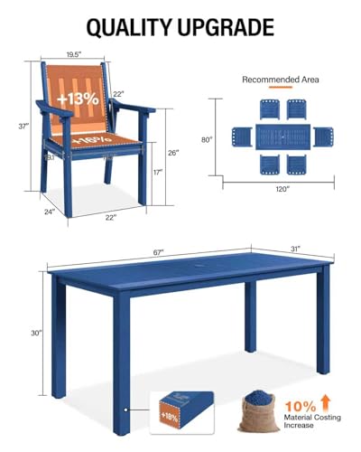 YEFU Outdoor Patio Dining Sets: All Weather 12 Piece Dining Table Set for 10 with Umbrella Hole & Aluminum Frame - Outdoor Furniture Patio 2 Table and 10 Chairs for Outside Backyard/Porch/Deck Blue - color: Blue, size: 12 Piece