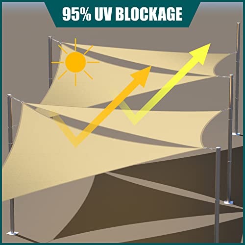 Royal Shade 4' x 14' Beige Rectangle Waterproof Sun Shade Sail Order to Make Canopy Awning, UPF50+ 95% UV Blockage Water Resistant, Outdoor Backyard Patio Garden Carport (We Customize) - color: Beige, size: 4' x 14' Custom Size