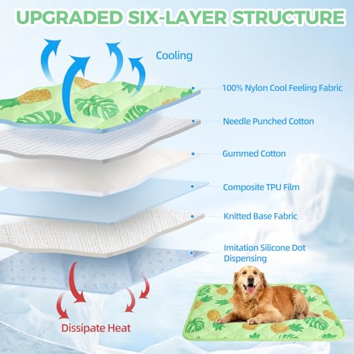 Dog Cooling Mat,15.5" x 19.5"Thicken Self-Cooling Mat for Dog&Cat,Internal Waterproof& Endothermic,Washable Pet Ice Cool Pad Blanket,Pet Sleeping Pad for Indoor Outdoor in Summer, Non-Toxic, Green S - color: Green Pineapple, size: Small 15.5IN x 19.5IN