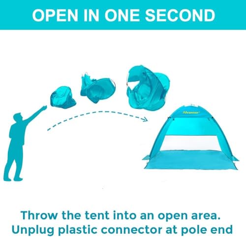 Alvantor® Beach Tent Beach Umbrella Outdoor Sun Shelter Cabana Automatic Instant Pop-Up UPF 50+ Portable Beach Shade Camping Fishing Hiking Canopy Easy Set Up Light Weight Windproof for 2-3 Person - color: Teal, size: 79"x53"x47"