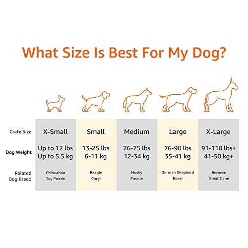 Amazon Basics Cooling Breathable Elevated Dog Bed with Metal Frame for Large Dogs, 51" x 31" x 8", Green, Easy to Assemble - color: Green, size: Large