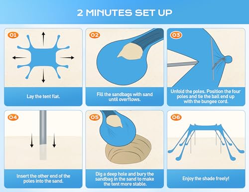 Rengue Beach Tent, Beach Canopy UPF50+ UV Protection, 10x10ft Beach Shade Sun Shelter with 8 Sandbags, Sand Shovels, Ground Pegs, Stability Poles for Camping, Fishing, Picnics, Backyard Fun, Sky Blue - color: Sky Blue
