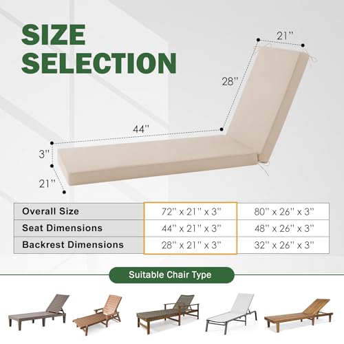 Chaise Lounge Cushions Outdoor, 72x 21x 3 Inch Waterproof & Fade-Resistant Lounge Chair Cushion, Outdoor Chaise Cushion with Removable Cover & Ties for Lawn, Patio, Pool & Beach, Beige - color: Beige, size: 72x21+3"