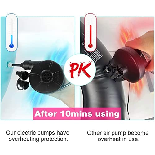Electric Air Pump for Inflatables, Air Mattress Pump Inflator Deflator Pumps with 3 Nozzles Pool Air Pump for Float Inflatables(130W)