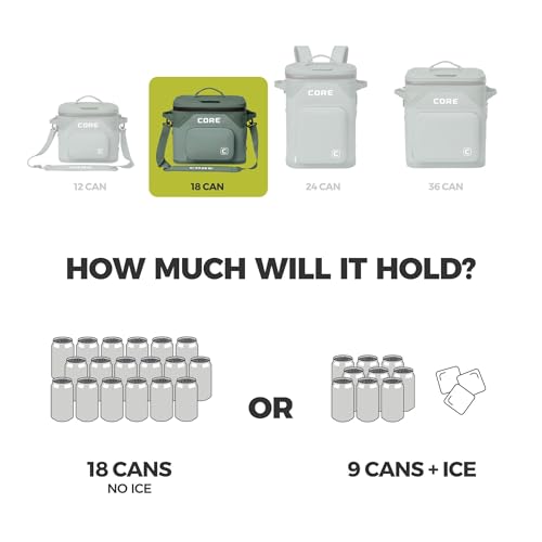 CORE Magnetic Leak Proof Soft Cooler with Waterproof Zipper | Insulated Bag Portable Ice Chest Box | Best Soft Cooler for Food & Beverages for Tailgating, Car Camping, Travel, and Family Beach Picnics - color: Sage, size: 18 Can