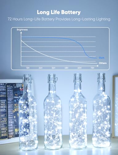Minetom 20 Pack Fairy Lights Battery Operated String Lights 8 Modes, 7ft 20LED White Waterproof Silver Wire Twinkle Lights, Firefly Starry Moon Lights for Mason Jars DIY Christmas Wedding Party - color: White, size: 20 Pack