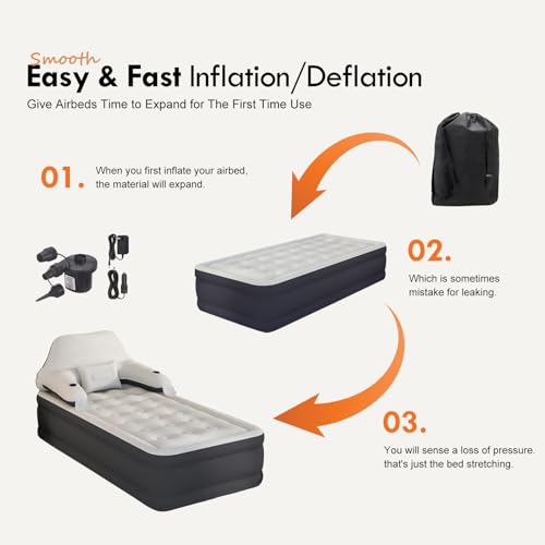 DIMAR GARDEN Twin Size Air Mattress with Headboard and Pump,Blow Up Mattress Inflatable Bed with Pillows - size: Twin