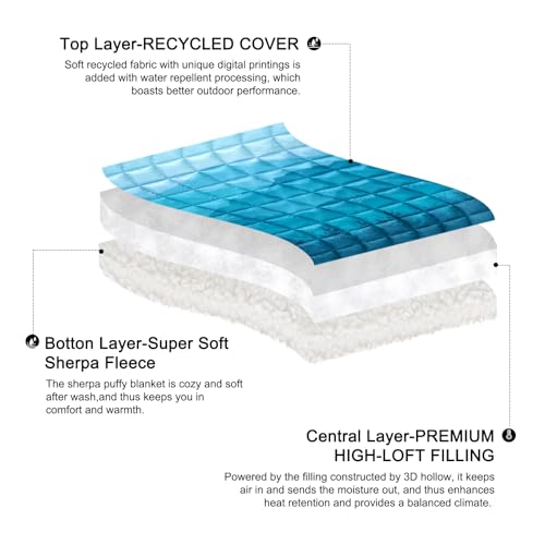 zzlamb Outdoor Camping Blanket with Sherpa Lining,Puffy Thick Camp Quilt for Sleeping,Packable Warm Wearable Fleece Blankets for Cold Weather,Traveling,Backpacking,Picnics,Beach,Stadium 52x75in - color: Cyan Ridge Fade