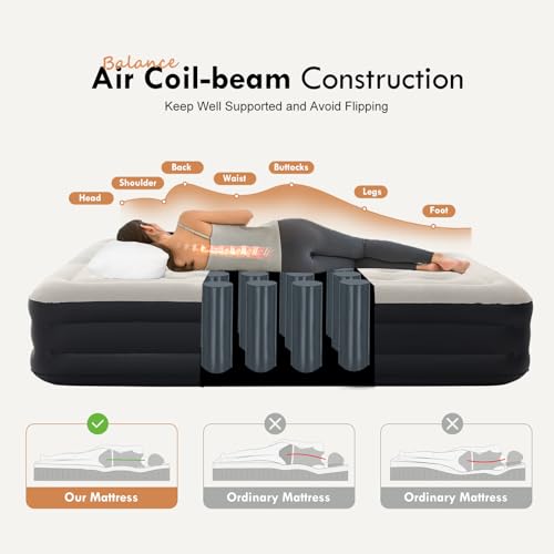 DIMAR GARDEN Twin Size Air Mattress with Headboard and Pump,Blow Up Mattress Inflatable Bed with Pillows - size: Twin