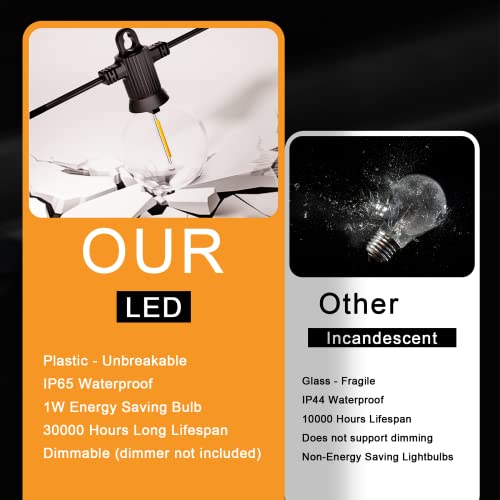 Zuske Outdoor String Lights, 150FT Patio Lights with 75 Shatterproof G40 Globe Bulb(3 Spare), Waterproof Connectable Dimmable LED Hanging String Lights for Outside Backyard Porch Balcony(2x75FT) - size: Electric-150FT