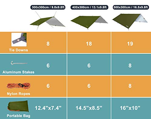 Unigear Hammock Rain Fly, 16.5/14.4/13.1/9.8ft Camping Tarp, UV Protection & Waterproof & Lightweight for Camping, Backpacking and Outdoor Adventure (Green, 9.8 * 13.1ft) - color: Green, size: 9.8*13.1ft