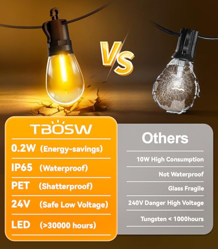 Outdoor String Lights Patio LED Light Outside - 60M IP65 Waterproof 58+2 S14 LED 200ft Porch Lighting - size: 200FT-Standard
