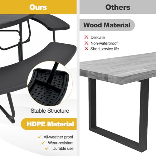 Tangkula 8 Person Picnic Table, Outdoor Round Picnic Table with 4 Built-in Benches, Umbrella Hole, Metal Frame & HDPE Tabletop, Outside Table and Bench Set for Backyard, 2300lbs Weight Capacity - color: Black