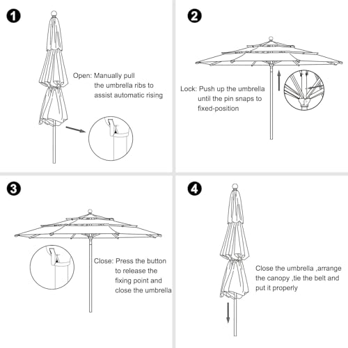 EliteShade USA 10-Year-Non-Fading 11ft 3-Tier Market Patio Umbrella, Commercial Grade Outdoor Table Umbrella with Cylinder Push-Up, Windproof & UPF 50+ UV Protection, Heavy Duty Ventilation for Garden, Deck, Pool, Backyard, Beach & Bistro, Macaw Green - c