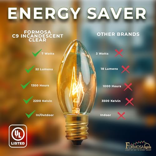 C9 26ft Indoor/Outdoor Clear Incandescent Christmas String Lights with 25 Bulbs and E17 Base | 120V, 7W - style: Clear Incandescent