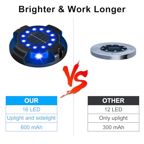 Solar Pathway Lights Outdoor 12 Packs, Bright Blue 16 LEDs Solar Ground Lights Walkway Lights with Side Light, Waterproof Solar Deck Light for Yard Walkway Garden Poolside Driveway Decorations - color: Blue