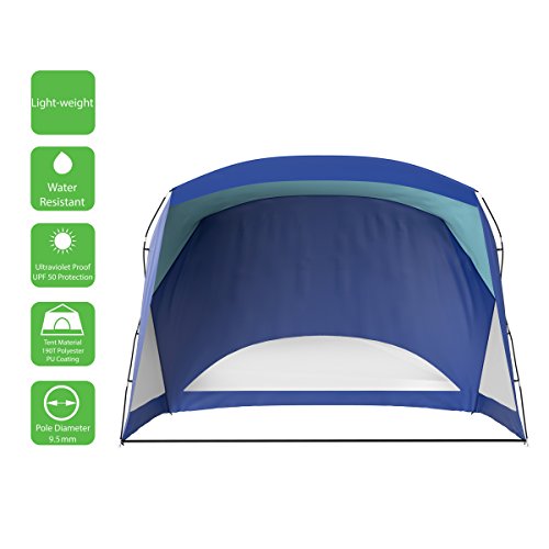 Beach Tent - Sun Shelter for Shade with UV Protection and Water-Resistant Coating for Sports Events and More with Carry Bag by Wakeman Outdoors - color: Turquoise/Blue