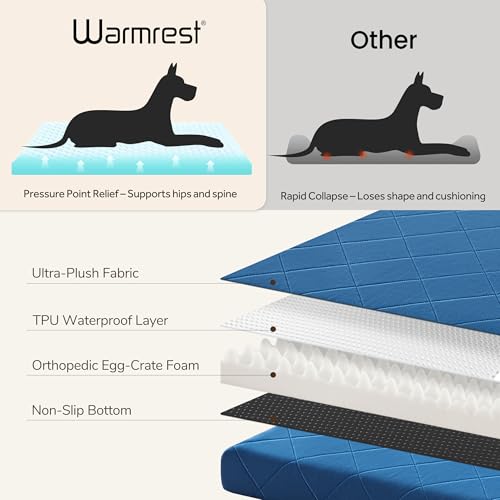 Orthopedic XL Dog Bed Mat for Extra Large Dogs, Waterproof Dog Crate Bed with Removable Cover, Washable Pet Bed for Crate, 41"x28", NOT for Chewers - size: 41"L x 28"W x 3"Th