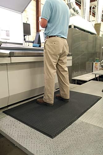 Hudson Exchange (3'x3') MaxCush Anti-Fatigue Comfort Industrial Ergonomic Mat - size: 3'x3'