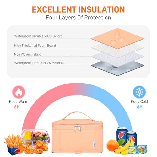 NOL Natural Organic Lifestyle Small Lunch Bag Mini Lunch Box Insulated Lunch Bag for Men/Women Leakproof Cooler Tote Bag Lightweight Nylon Waterproof Lunch Box For Work, Orange-1 - color: Orange-1, size: Medium(5 Liters)