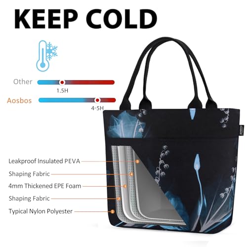 Aosbos Lunch Tote Bag, Insulated Lunch Box for Women, Leakproof Lunch Cooler Purse for Work, Black Dream Flower - color: D. Black Dream Flower