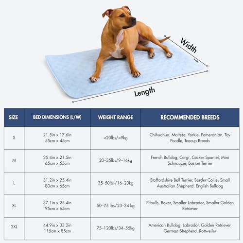 Spark Paws Cooling Mat for Dogs - Self Cooling Dog Mat & Pet Cooling Pad for Large, Medium & Small Dogs - Non-Toxic, Non-Gel Washable Cooling Bed - Waffle Blue - Size L - color: Waffle Blue, size: Large