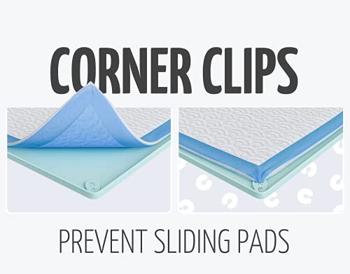 TidyFriend Dog Pee Pad Holder Tray Fits for 30” x 23” Pee Pads with Corner Lock Holes, Raised Edges, Non-Spill, Easy to Clean Silicone Dog Potty Tray Holder, For Indoor Floor Protection (Turquoise) - color: Turquoise, size: 30 x 23 Inches